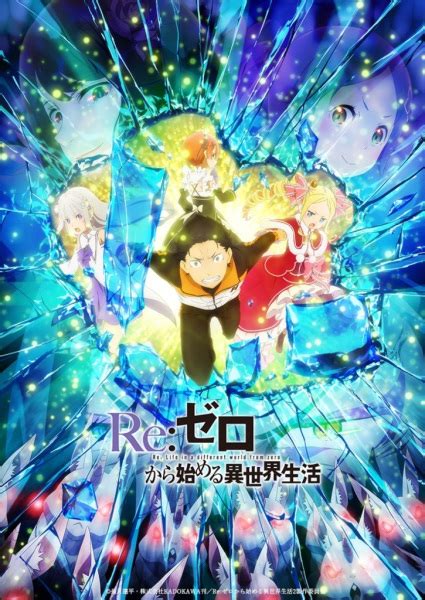 alluc re:zero -starting life in another world-|Re:Zero kara Hajimeru Isekai Seikatsu 2nd Season.